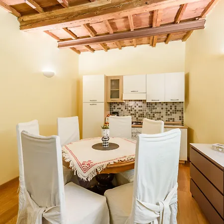 Il Nido Di Santa Croce By Mmega Apartamento Florença